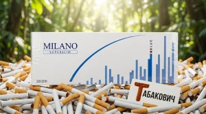 Milano Super Slim Blue · Милано суперслим синий — купить оптом