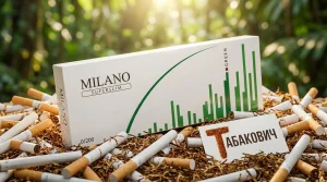 Milano Super Slim Green · Милано супер слим зелёный — купить оптом